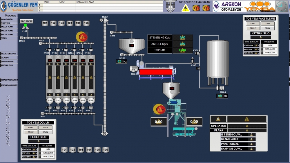 ARSKON OTOMASYON ELEKTRİK ELEKTRONİK ENERJİ BİLİŞİM MAKİNA SAN. VE TİC. LTD. ŞTİ. fotoğraf 5