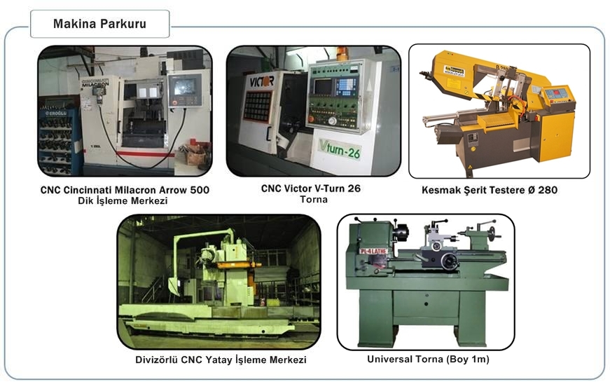 Erol Machinery fotoğraf 3