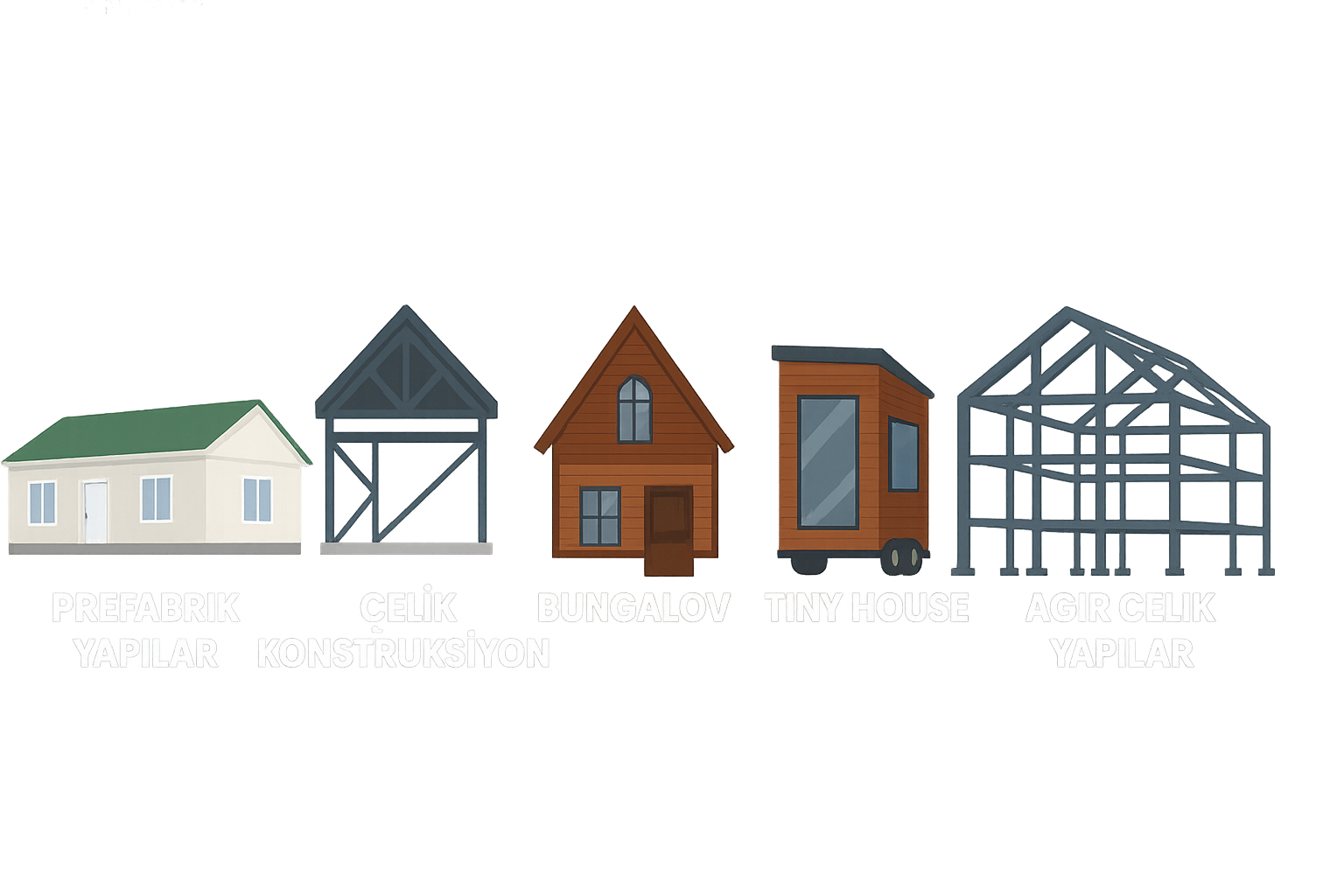 Aydın'da Prefabrik Ev Tiny House & Bungalov Gürcan Usta Yapı Sistemleri fotoğraf 1