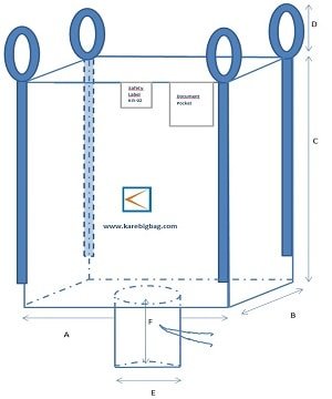 Kare Bigbag Cuval Fibc fotoğraf 4