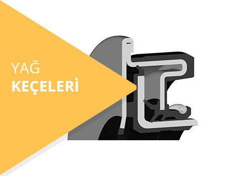 Keçesan Keçe Pazarlama San. Tic. Ltd. Şti. fotoğraf 2