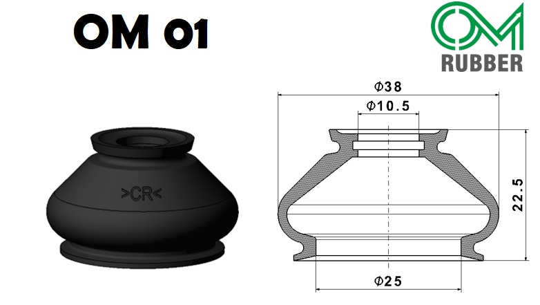OMRubber fotoğraf 5