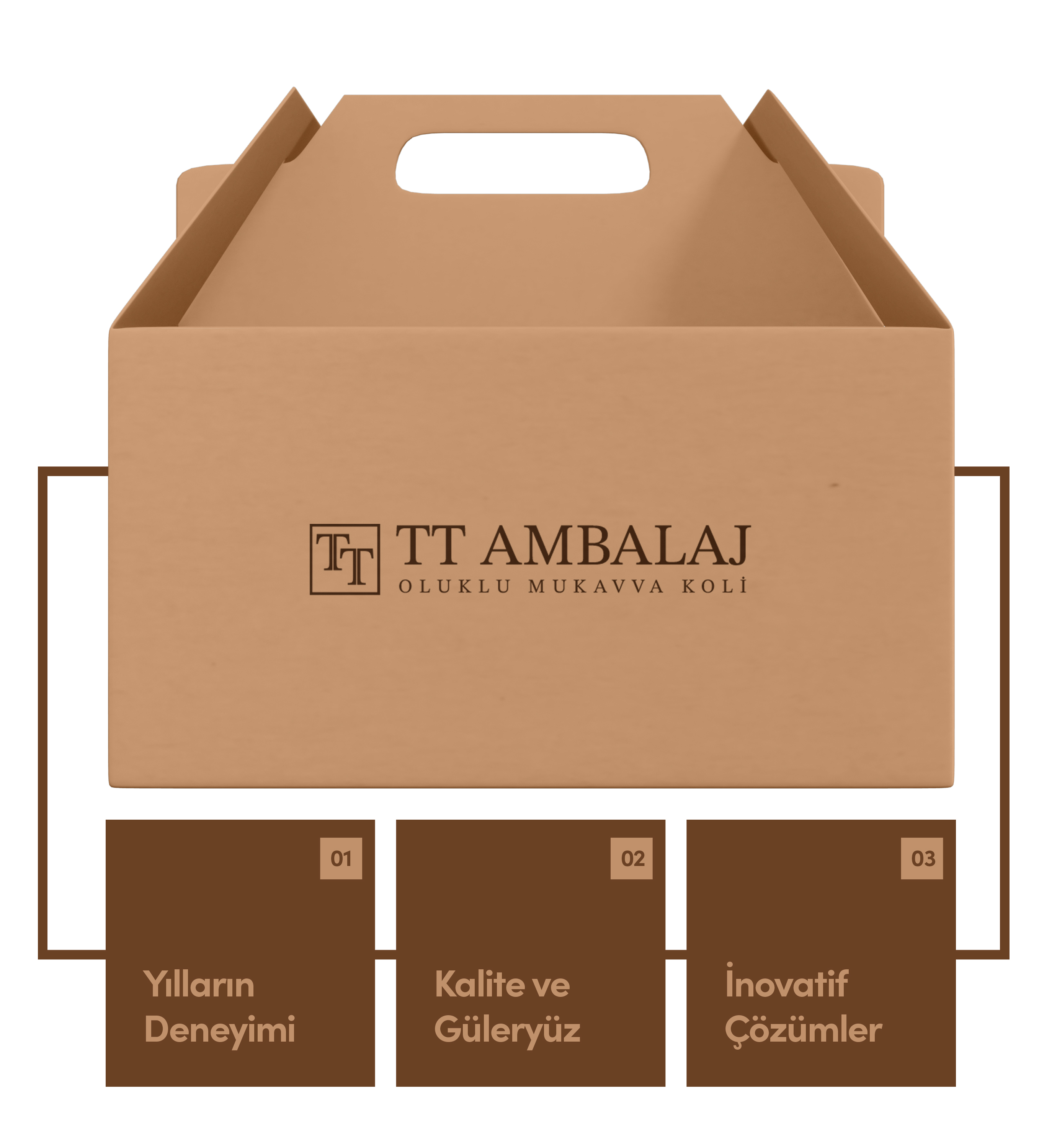 TT Ambalaj fotoğraf 3