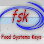 FSK MAKİNE SAN TİC LTD ŞTİ logosu
