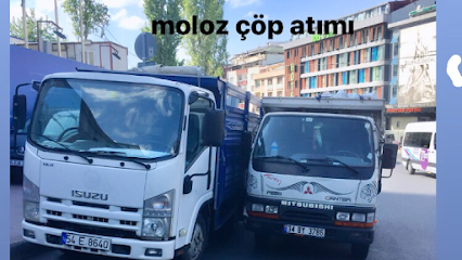 Harfiyat Ve Moloz Alımı. Kırım Yıkım Kesim. ALO MOLOZ HATTI 7/24 kapak görseli