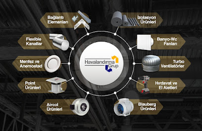 HAVALANDIRMA GRUP LTD.ŞTİ. kapak görseli