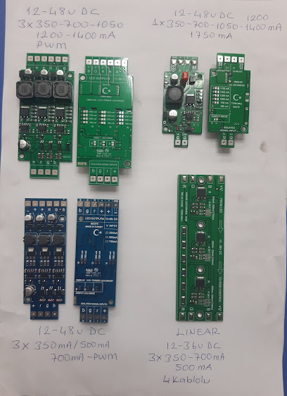 luksled beste elektronik kapak görseli