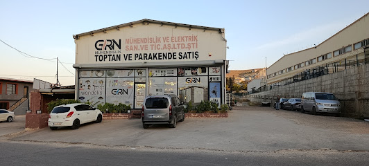 GRN MÜHENDİSLİK SAN.VE TİC.LTD.ŞTİ kapak görseli