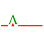Panel Ahşap logosu