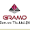 Gramo Özdaş Granit Mermer yapı AŞ. logosu