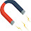 Euro Magnet logosu