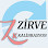 ZİRVE KALİRBASYON ÖLÇÜM VE TEST SİS. SAN. VE TİC. LTD. ŞTİ. logosu